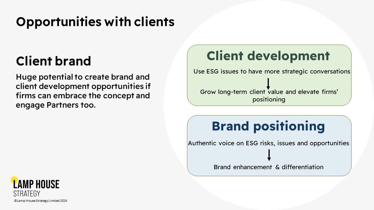 Opportunities with clients - huge potential to create brand and client development opportunities