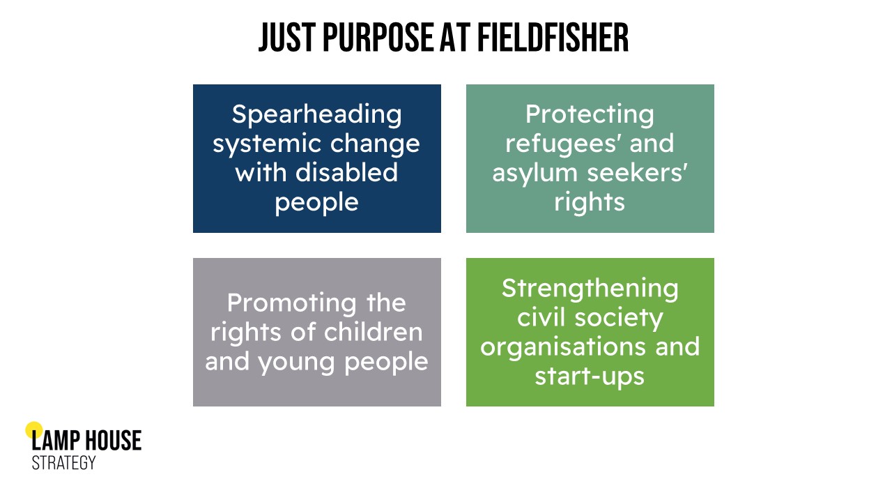 Four areas of Just Purpose at Fieldfisher